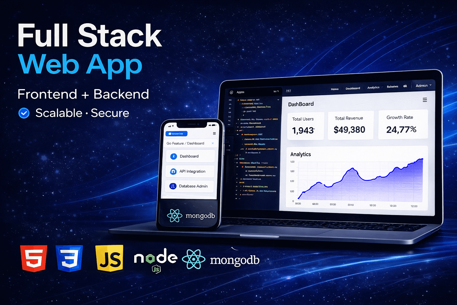 Full stack Web app | Apixcel